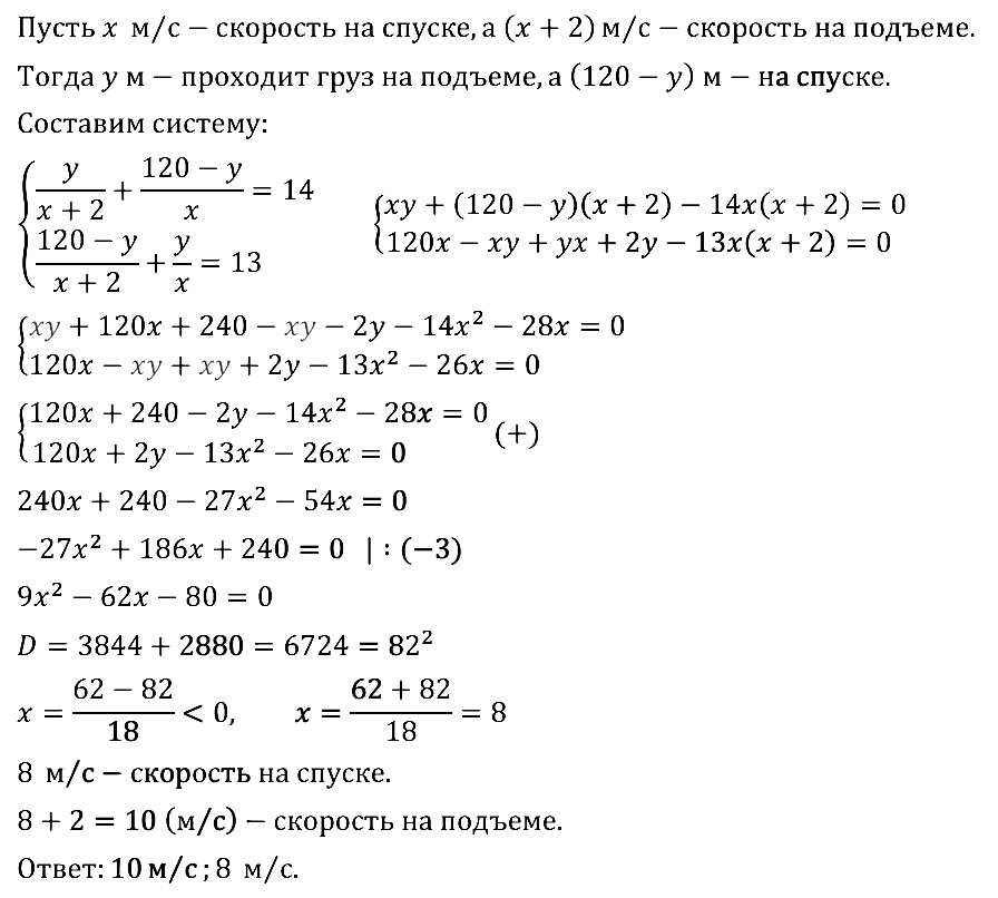 Алгебра 9 Мерзляк С-19 В2
