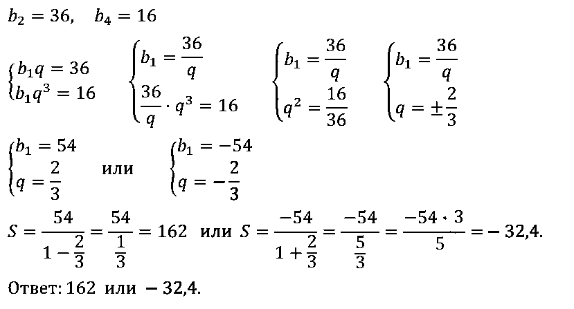 Алгебра 9 Мерзляк С-30 В1