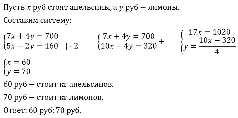 Алгебра 7 Мерзляк С-31 № 205