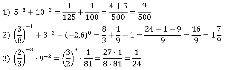 Алгебра 8 Мерзляк С-09 В2