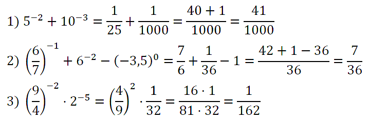 Алгебра 8 Мерзляк С-09 В3