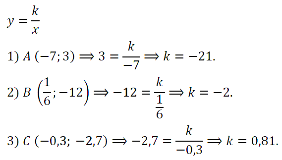 Алгебра 8 Мерзляк С-11 В3