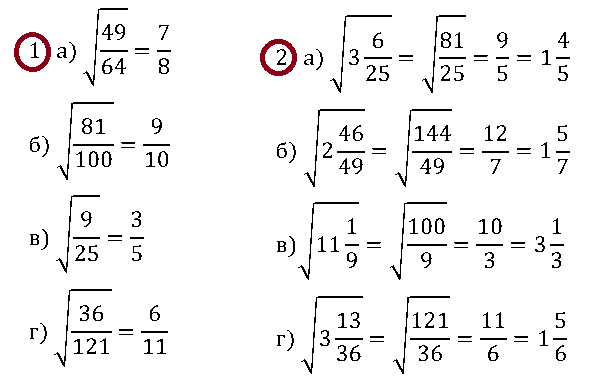 Алгебра 8 Макарычев Самостоятельная С-19