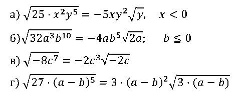 Алгебра 8 Макарычев Самостоятельная С-21