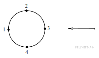Физика 11 Контрольная Кр1 (входная)