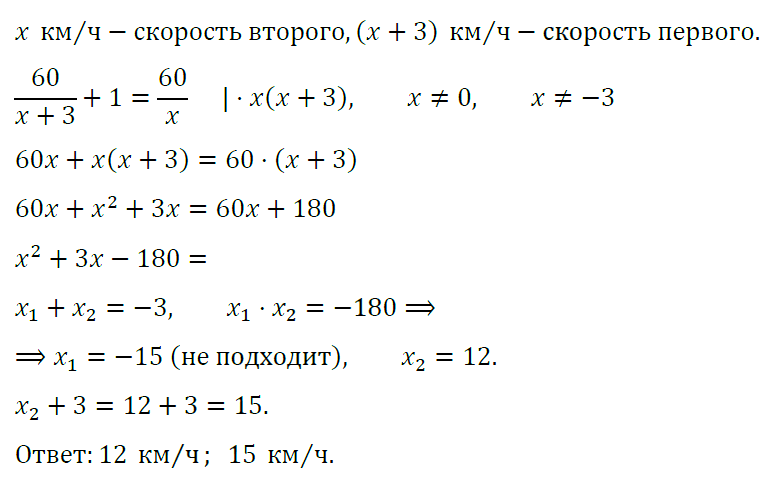 Алгебра 8 Мерзляк С-28 В1