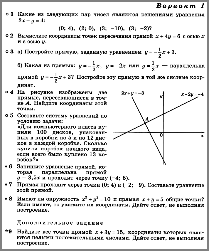 Алгебра 8 Дорофеев КР-5 В12
