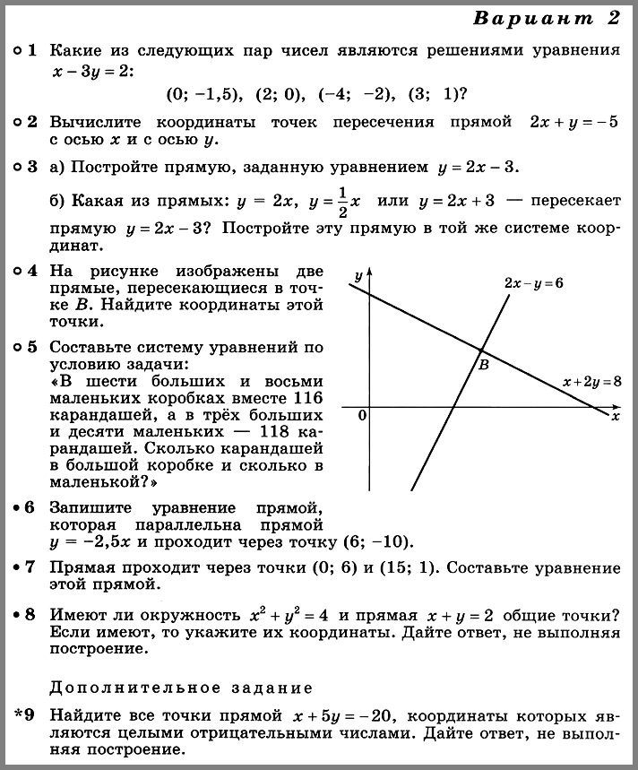 Алгебра 8 Дорофеев КР-5 В12