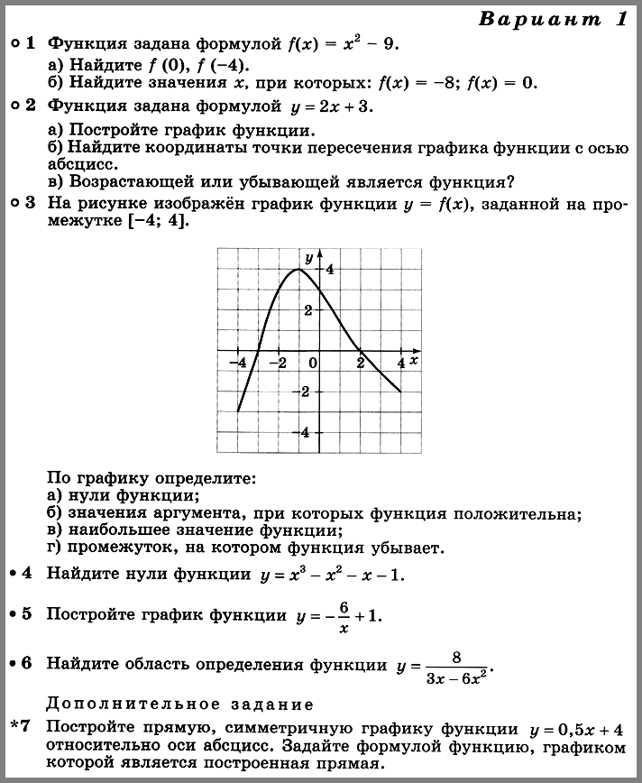 Алгебра 8 Дорофеев КР-6 В12