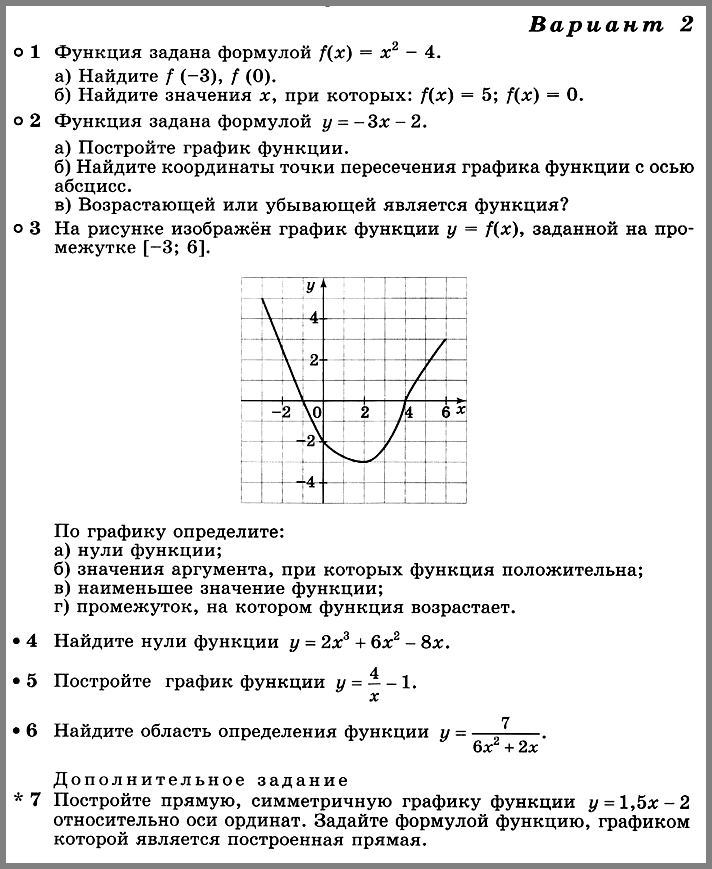 Алгебра 8 Дорофеев КР-6 В12