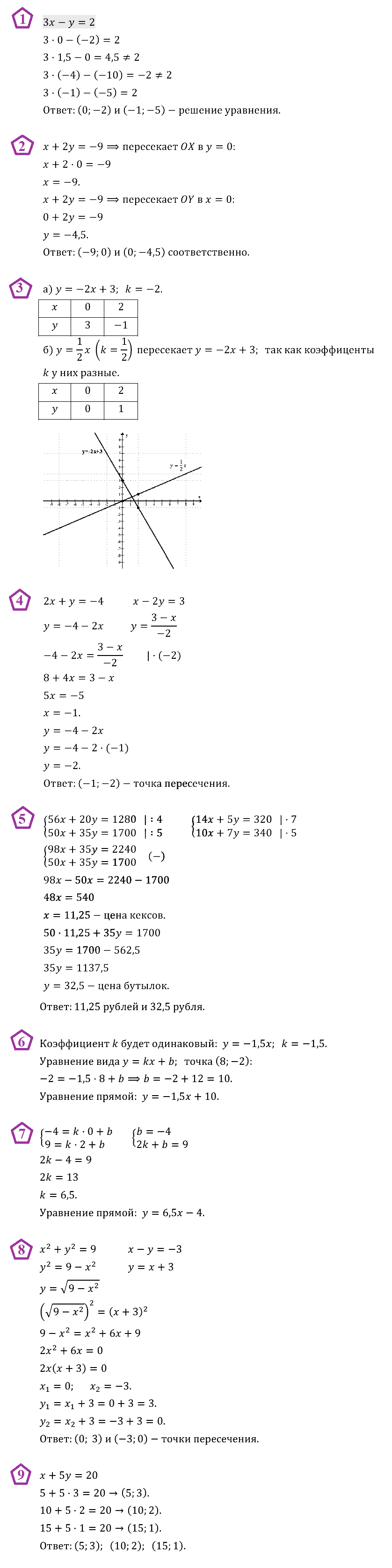 Алгебра 8 Дорофеев КР-5 В34