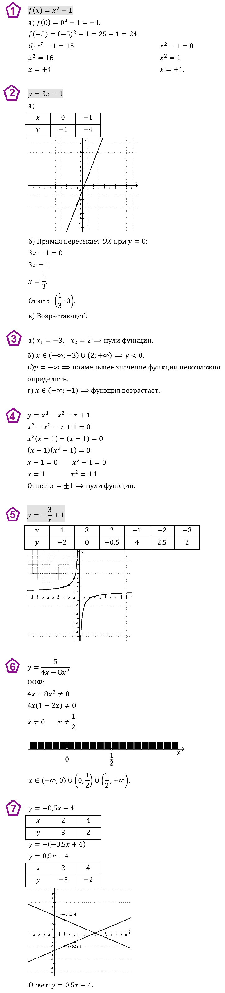 Алгебра 8 Дорофеев КР-6 В34