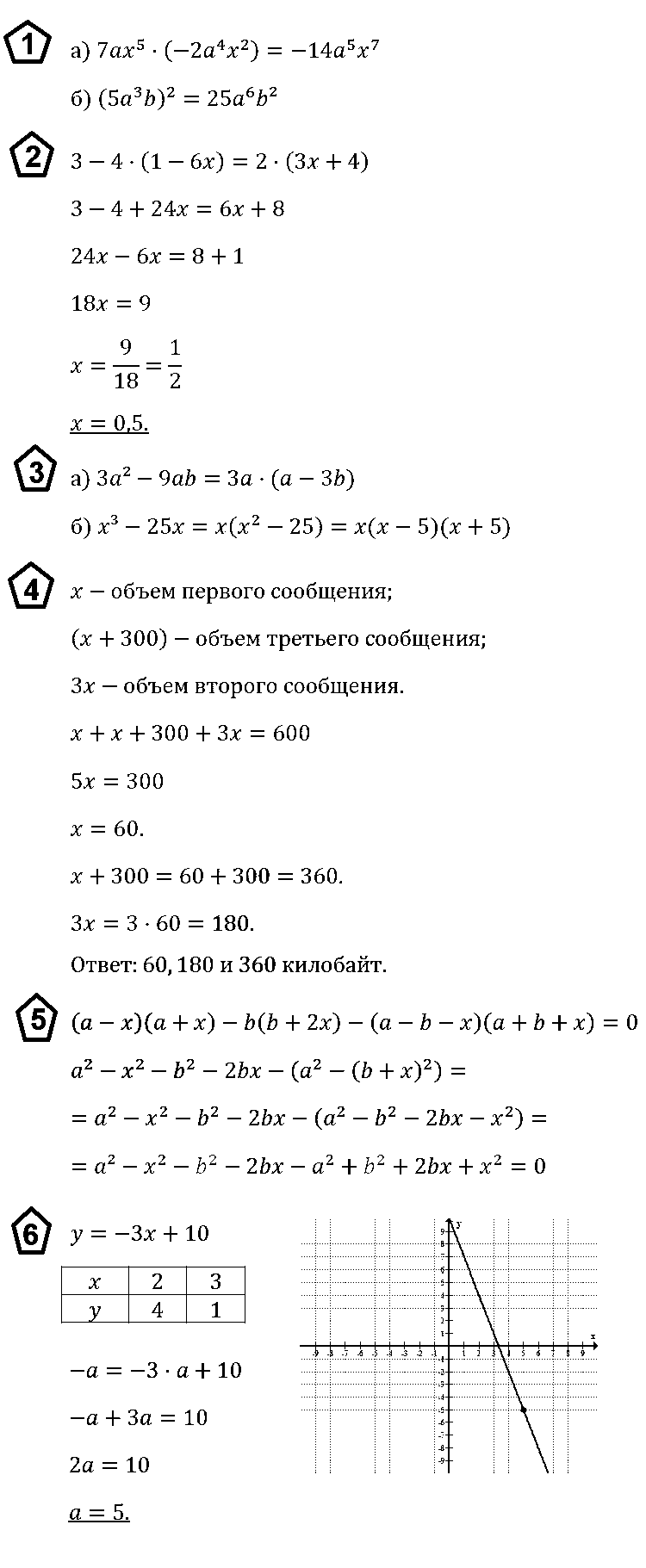 Алгебра 7 Макарычев ИК-2 Вариант 3 ответы