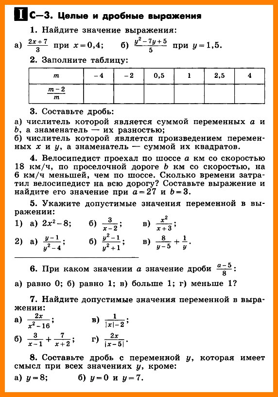 Алгебра 8 Макарычев Самостоятельная С-03
