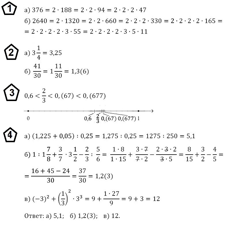 Алгебра 7 Никольский К-1 В-2