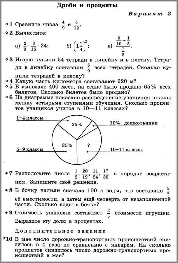 Математика 6 Дорофеев КР-1 В3